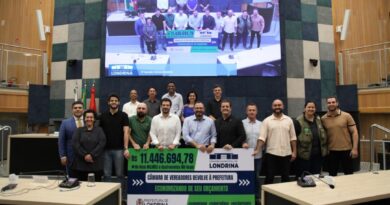Câmara de Londrina devolve R$ 11,4 milhões ao município e apresenta balanço financeiro positivo de 2025 Câmara de Londrina devolve R$ 11,4 milhões ao município e apresenta balanço financeiro positivo de 2025