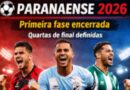 Primeira fase do Paranaense termina e define classificados às quartas