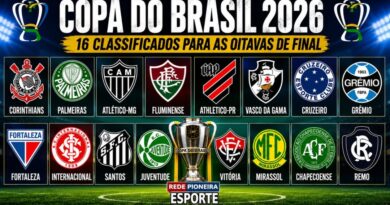 Copa do Brasil 2026 define confrontos das oitavas de final Copa do Brasil 2026 define confrontos das oitavas de final