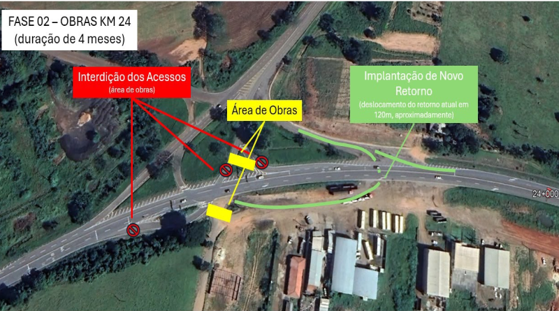 Construção de viaduto na BR-153 altera acessos no km 24, em Jacarezinho