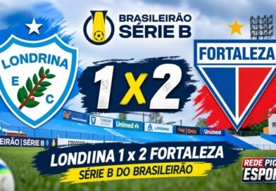 Londrina cria oportunidades, mas sofre gol no fim e perde para o Fortaleza